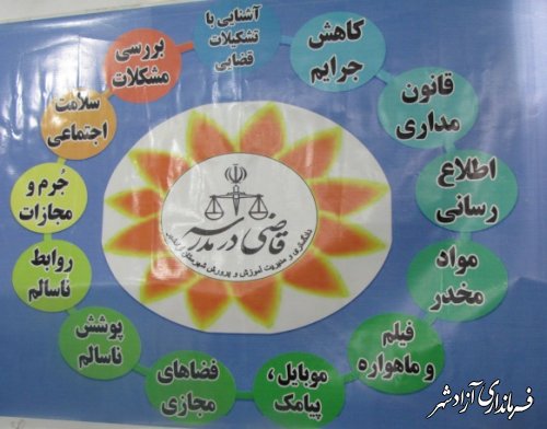 طرح قاضی در مدرسه در شهرستان آزادشهر