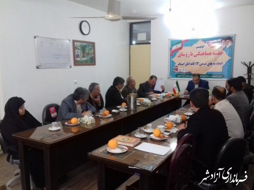 برگزاری اولین جلسه هماهنگی با روسای اتحادیه های صنفی شهرستان آزادشهر