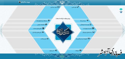   فهرست و سامانه های خدمات الکترونیکی فرهنگ و ارشاد اسلامی تشریح شد 