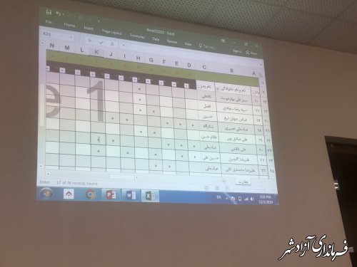 اولین هیات اجرایی انتخابات شهرستان های استان در آزادشهر تشکیل شد