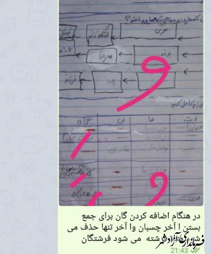 راه اندازی پویش و چالش توسط معلمان آزادشهری در فضای مجازی