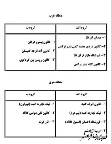 حضور تیم پسران والیبال شهرستان در لیگ استان 