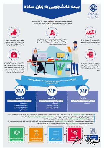 نشست تعاملی و آموزشی  با حضور کارگروه تامین اجتماعی استان