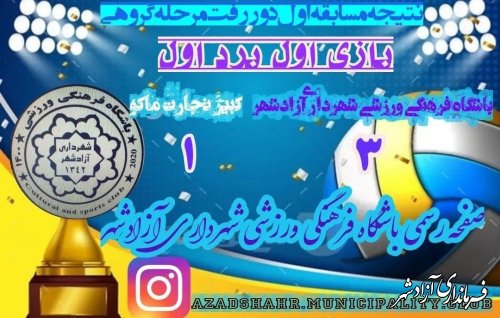 پیروزی مقتدرانه تیم شهردای آزادشهر در اولین دریدار 